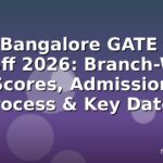 IIIT Bangalore GATE ECE Cutoff 2026: Branch-Wise Scores, Admission Process & Key Dates