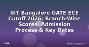 IIIT Bangalore GATE ECE Cutoff 2026: Branch-Wise Scores, Admission Process & Key Dates