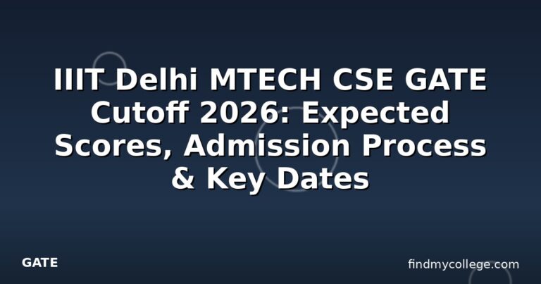 IIIT Delhi MTECH CSE GATE Cutoff 2026: Expected Scores, Admission Process & Key Dates