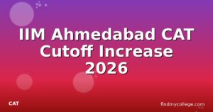 IIM Ahmedabad CAT Cutoff Increase 2026