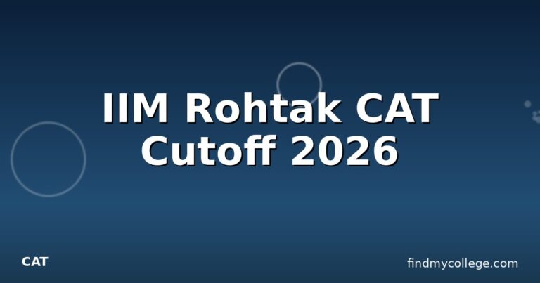 IIM Rohtak CAT Cutoff 2026