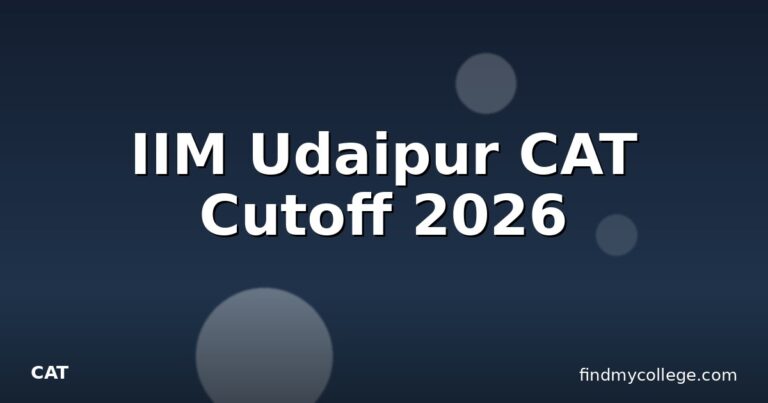 IIM Udaipur CAT Cutoff 2026