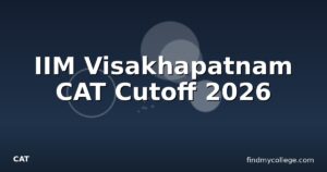 IIM Visakhapatnam CAT Cutoff 2026