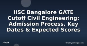 IISC Bangalore GATE Cutoff Civil Engineering: Admission Process, Key Dates & Expected Scores