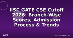 IISC GATE CSE Cutoff 2026: Branch-Wise Scores, Admission Process & Trends