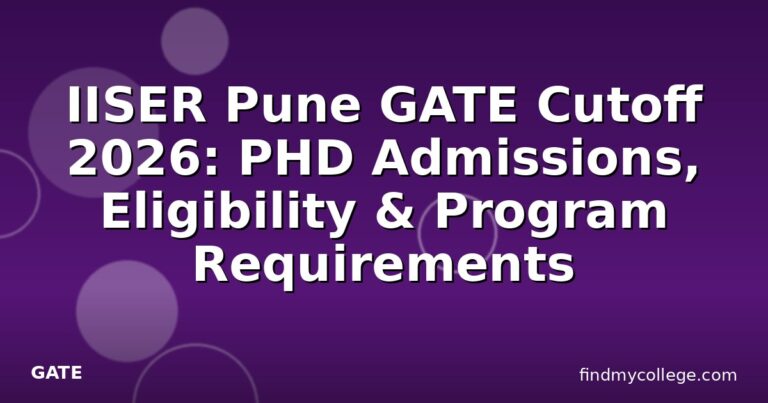 IISER Pune GATE Cutoff 2026: PHD Admissions, Eligibility & Program Requirements