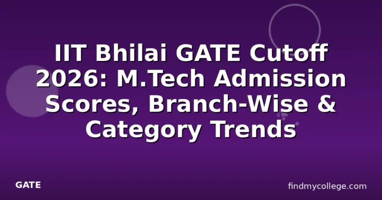 IIT Bhilai GATE Cutoff 2026: M.Tech Admission Scores, Branch-Wise & Category Trends