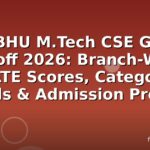 IIT BHU M.Tech CSE GATE Cutoff 2026: Branch-Wise GATE Scores, Category Trends & Admission Process