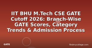 IIT BHU M.Tech CSE GATE Cutoff 2026: Branch-Wise GATE Scores, Category Trends & Admission Process