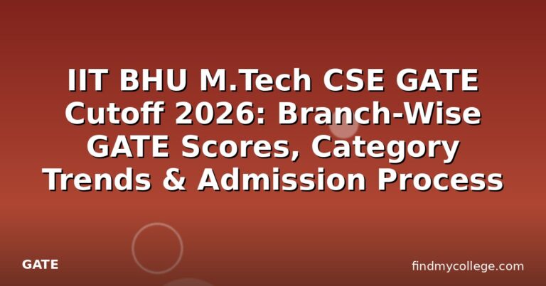 IIT BHU M.Tech CSE GATE Cutoff 2026: Branch-Wise GATE Scores, Category Trends & Admission Process
