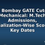 IIT Bombay GATE Cutoff Mechanical: M.Tech Admissions, Specialization-Wise Scores & Key Dates