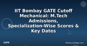 IIT Bombay GATE Cutoff Mechanical: M.Tech Admissions, Specialization-Wise Scores & Key Dates