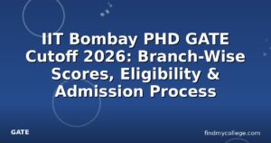 IIT Bombay PHD GATE Cutoff 2026: Branch-Wise Scores, Eligibility & Admission Process