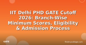 IIT Delhi PHD GATE Cutoff 2026: Branch-Wise Minimum Scores, Eligibility & Admission Process