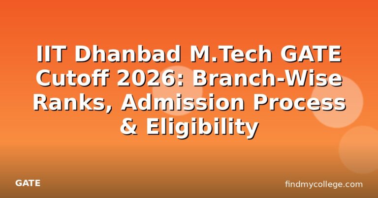IIT Dhanbad M.Tech GATE Cutoff 2026: Branch-Wise Ranks, Admission Process & Eligibility