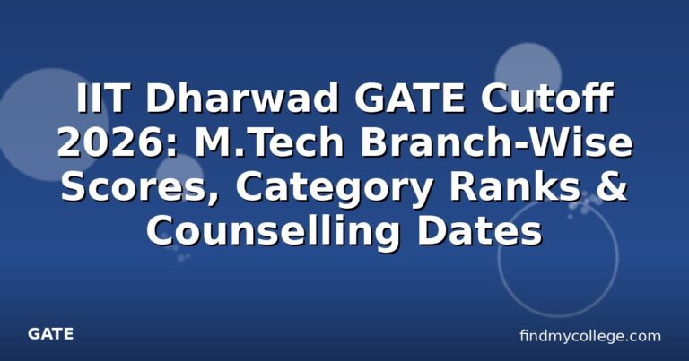 IIT Dharwad GATE Cutoff 2026: M.Tech Branch-Wise Scores, Category Ranks & Counselling Dates