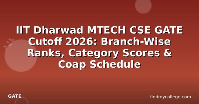 IIT Dharwad MTECH CSE GATE Cutoff 2026: Branch-Wise Ranks, Category Scores & Coap Schedule