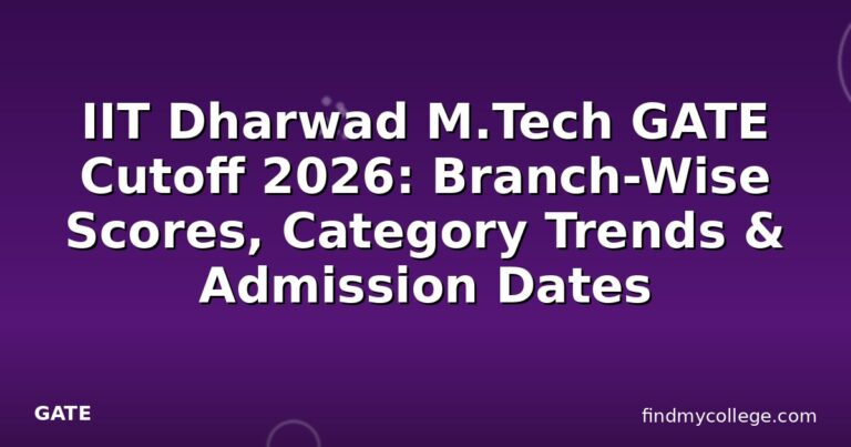 IIT Dharwad M.Tech GATE Cutoff 2026: Branch-Wise Scores, Category Trends & Admission Dates