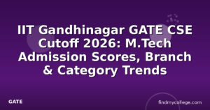 IIT Gandhinagar GATE CSE Cutoff 2026: M.Tech Admission Scores, Branch & Category Trends