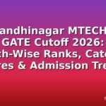 IIT Gandhinagar MTECH CSE GATE Cutoff 2026: Branch-Wise Ranks, Category Scores & Admission Trends