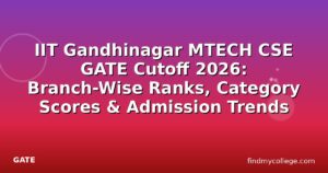 IIT Gandhinagar MTECH CSE GATE Cutoff 2026: Branch-Wise Ranks, Category Scores & Admission Trends