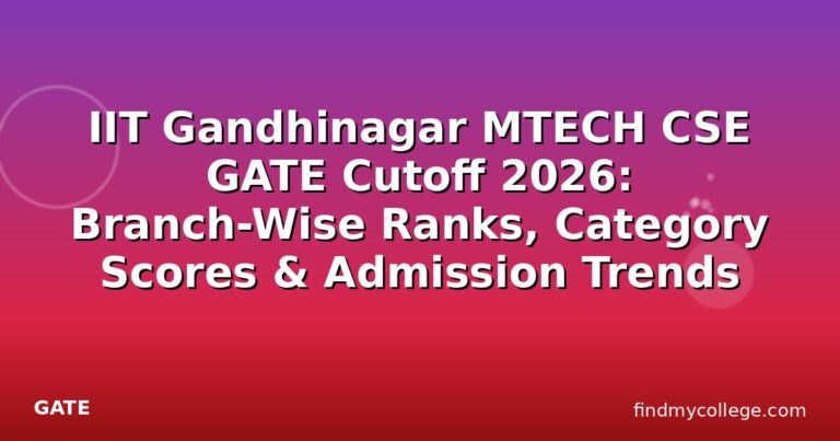 IIT Gandhinagar MTECH CSE GATE Cutoff 2026: Branch-Wise Ranks, Category Scores & Admission Trends