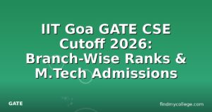 IIT Goa GATE CSE Cutoff 2026: Branch-Wise Ranks & M.Tech Admissions