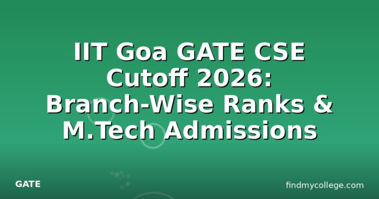 IIT Goa GATE CSE Cutoff 2026: Branch-Wise Ranks & M.Tech Admissions