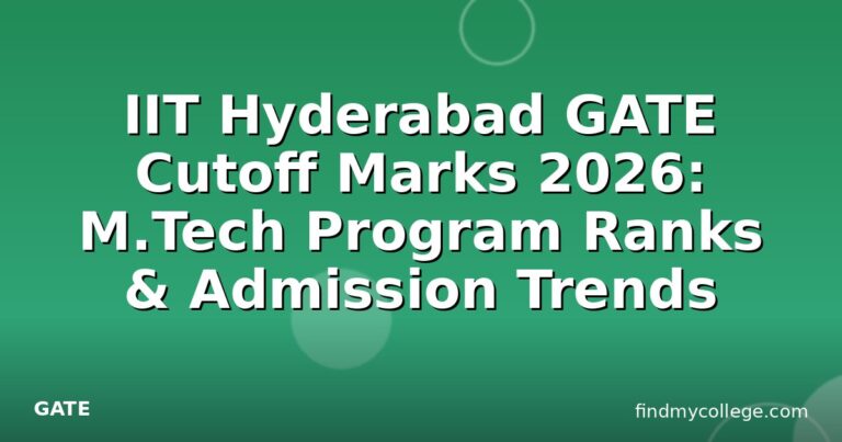 IIT Hyderabad GATE Cutoff Marks 2026: M.Tech Program Ranks & Admission Trends