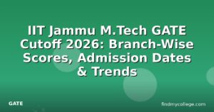 IIT Jammu M.Tech GATE Cutoff 2026: Branch-Wise Scores, Admission Dates & Trends