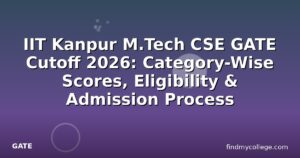 IIT Kanpur M.Tech CSE GATE Cutoff 2026: Category-Wise Scores, Eligibility & Admission Process