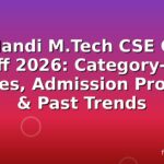 IIT Mandi M.Tech CSE GATE Cutoff 2026: Category-Wise Scores, Admission Process & Past Trends