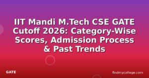 IIT Mandi M.Tech CSE GATE Cutoff 2026: Category-Wise Scores, Admission Process & Past Trends