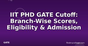 IIT PHD GATE Cutoff: Branch-Wise Scores, Eligibility & Admission