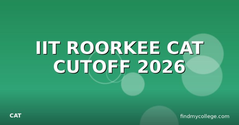 IIT ROORKEE CAT CUTOFF 2026