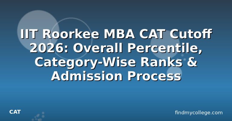 IIT Roorkee MBA CAT Cutoff 2026: Overall Percentile, Category-Wise Ranks & Admission Process