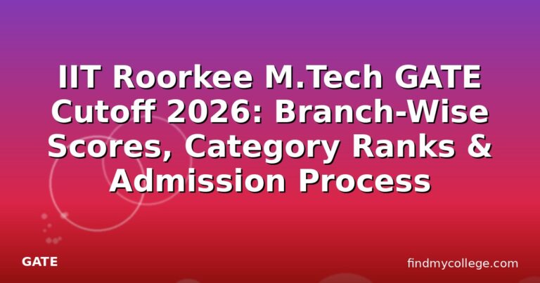 IIT Roorkee M.Tech GATE Cutoff 2026: Branch-Wise Scores, Category Ranks & Admission Process