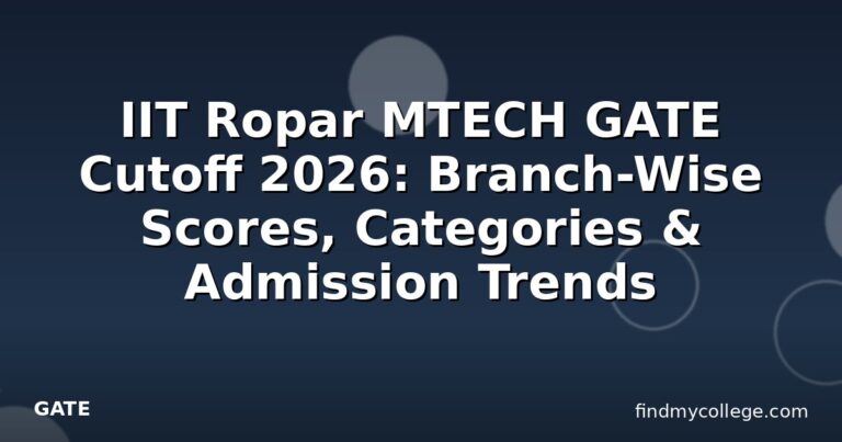 IIT Ropar MTECH GATE Cutoff 2026: Branch-Wise Scores, Categories & Admission Trends