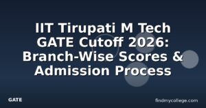 IIT Tirupati M Tech GATE Cutoff 2026: Branch-Wise Scores & Admission Process