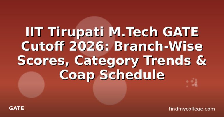 IIT Tirupati M.Tech GATE Cutoff 2026: Branch-Wise Scores, Category Trends & Coap Schedule