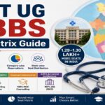 NEET UG 2026 MBBS Seat Matrix: All India & State Quota Distribution
