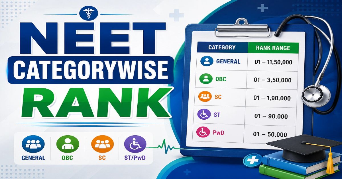 NEET Categorywise Rank