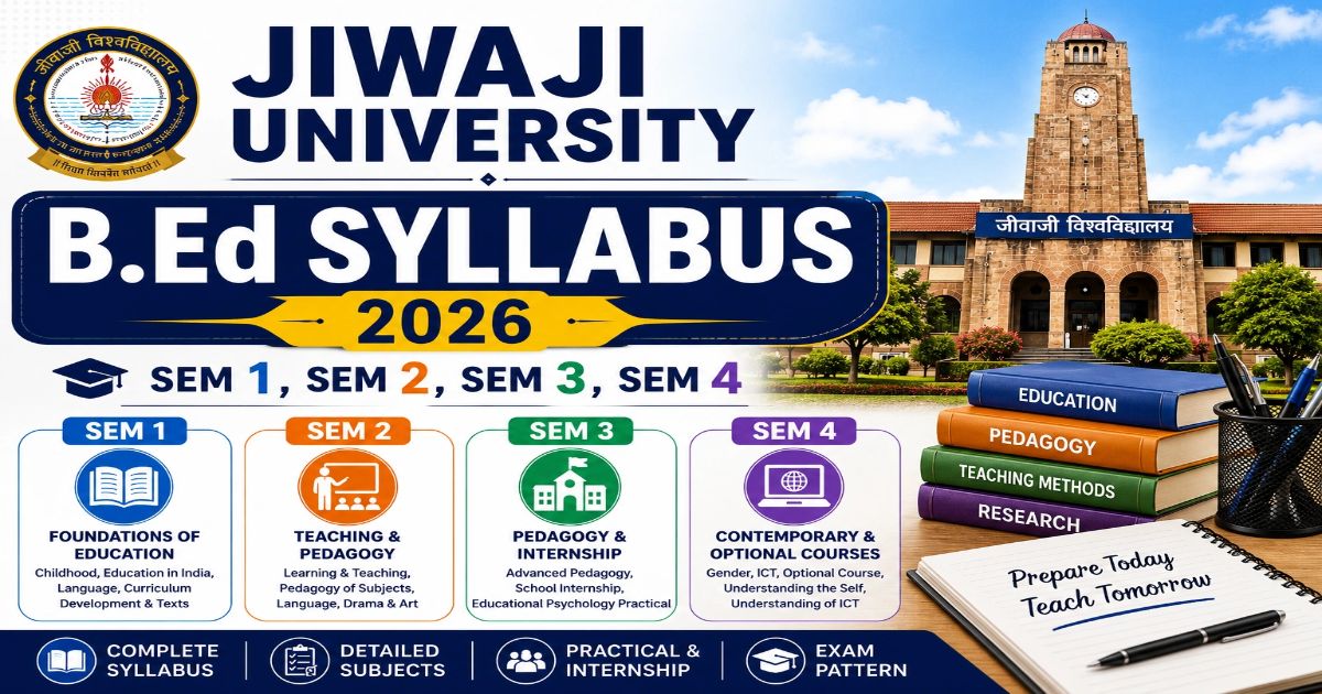 Jiwaji University B.Ed Syllabus