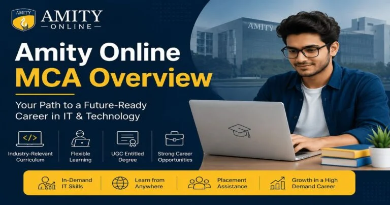 Amity Online MCA Guide