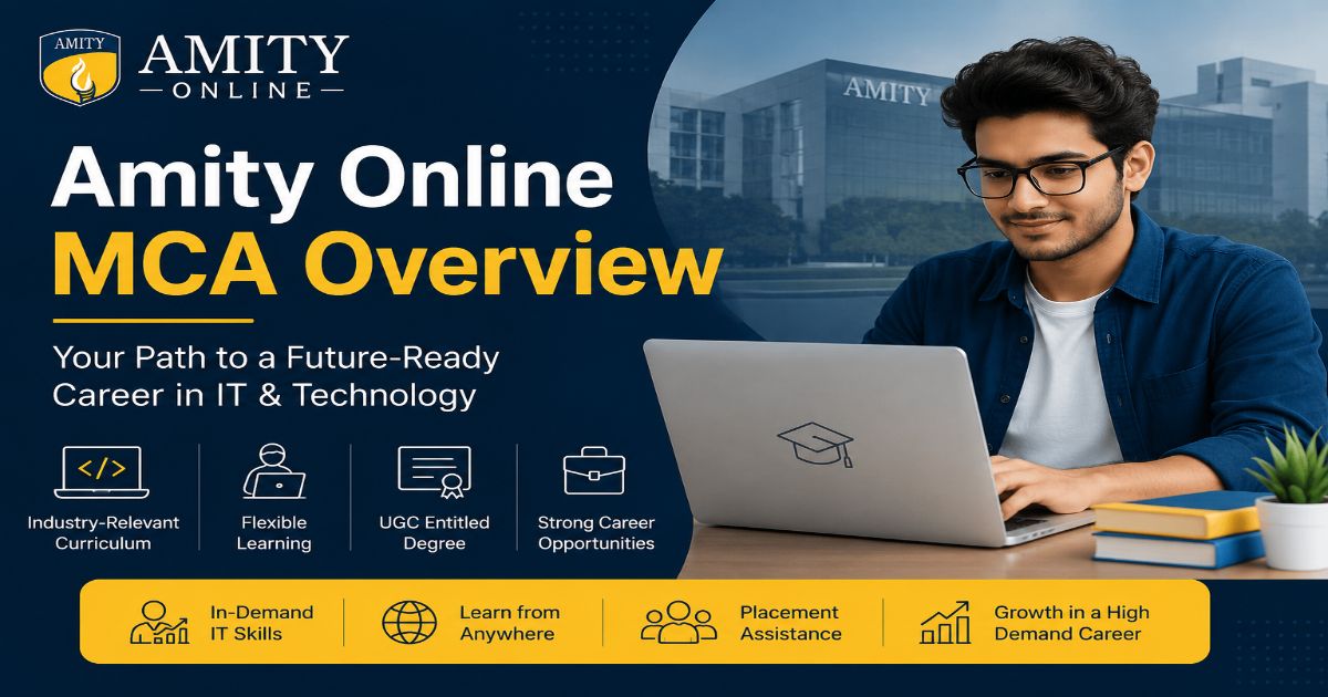 Amity Online MCA Guide