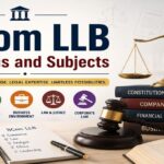 B.Com LLB Subjects and Syllabus 2026: Comprehensive 5-Year Course Overview