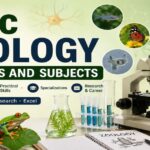M.Sc. Zoology Syllabus 2026: Semester-wise Structure, Subjects, and Key Topics