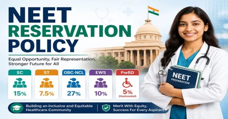 NEET Reservation Policy