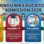 IGNOU MA Education Admission