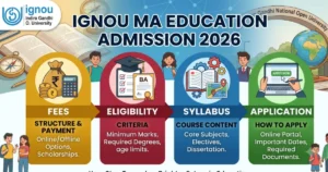 IGNOU MA Education Admission